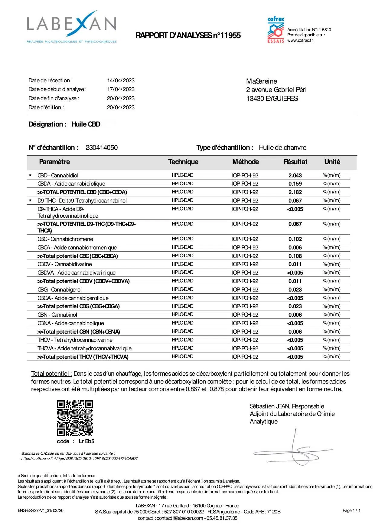 analyses _No6 04 23